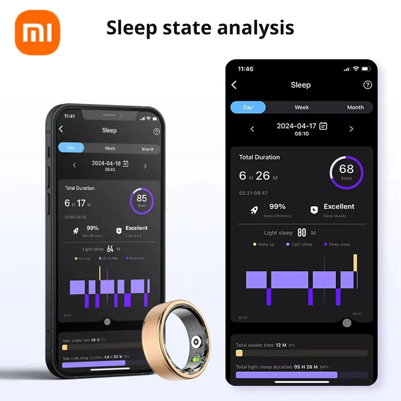 Anel Inteligente Xiaomi MIJIA – Monitoramento de Saúde, Sono e Esportes