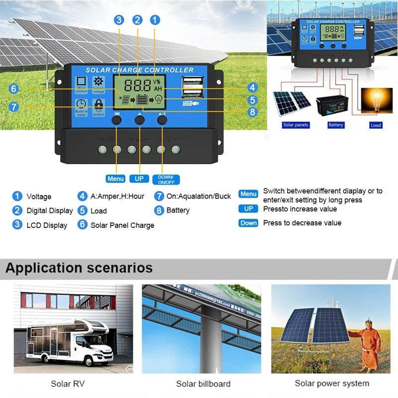 Painel Solar 1000W 12V com Controlador 60A/100A – Energia Sustentável para Carros, RVs e Dispositivos Eletrônicos