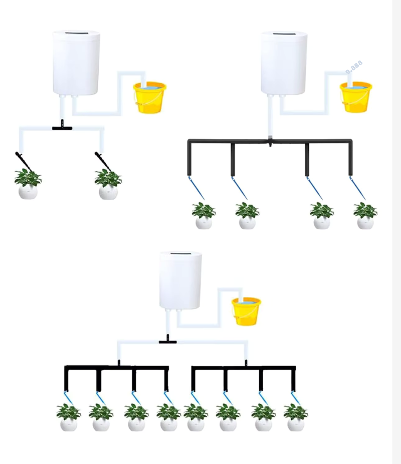 Sistema Automático de irrigação de flores e plantas